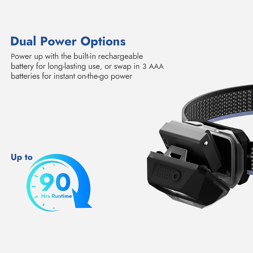 WUBEN H4 LED Headlamp Rechargeable 800 Lumens Super Bright
