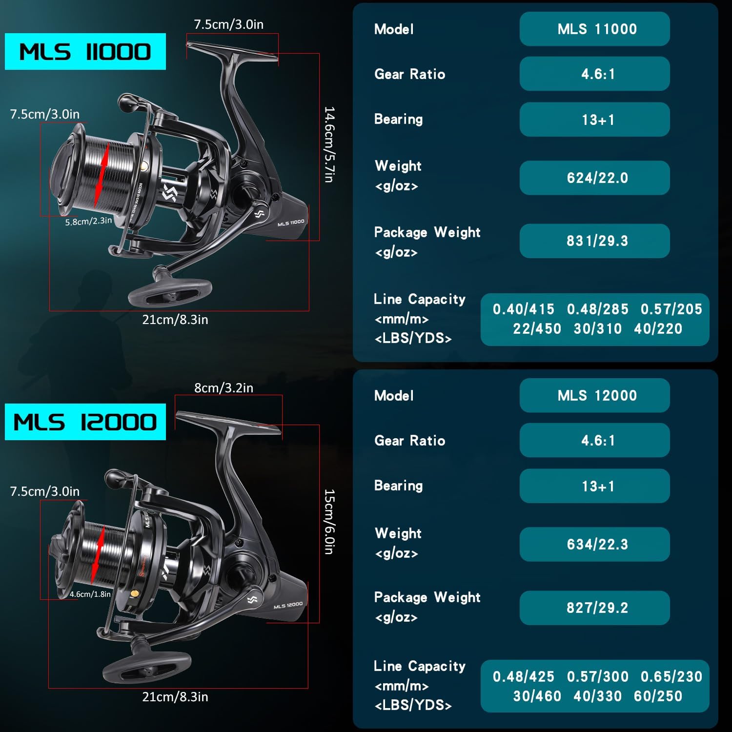 Sougayilang Saltwater Spinning Reel – Up to 38LBs Max Drag Big Game Fishing Reel, Graphite Frame Surf Fishing Reels, 4.6:1 Gear Ratio Heavy Long Casting Inshore Offshore Saltwater Reel