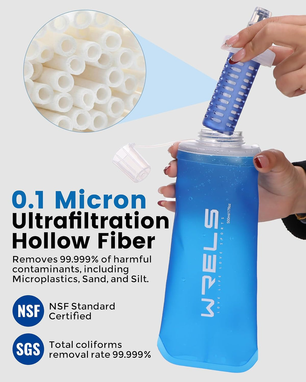 WRELS Collapsible Squeeze Bottle Filter,NSF/SGS Certified,500ml Ultralight Portable Water Filter for Camping,Hiking,Backpacking. (Dark Blue)