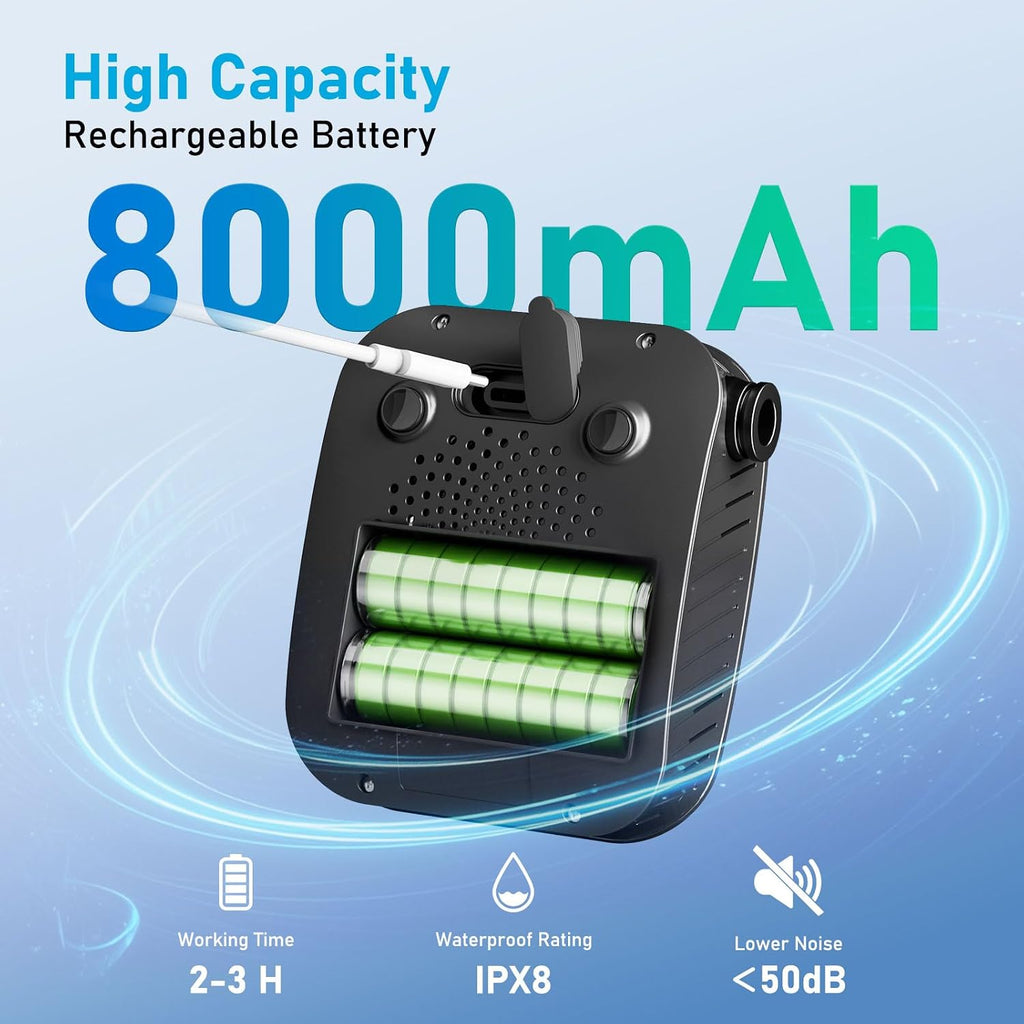 GOSCHE Portable Camping Shower, 8000mAh Rechargeable Outdoor Shower Pump with 20L Collapsible Bucket, Intelligent LED Display, IPX8 Waterproof Pump for RV, Travel, Hiking, Pet Bath, Beach