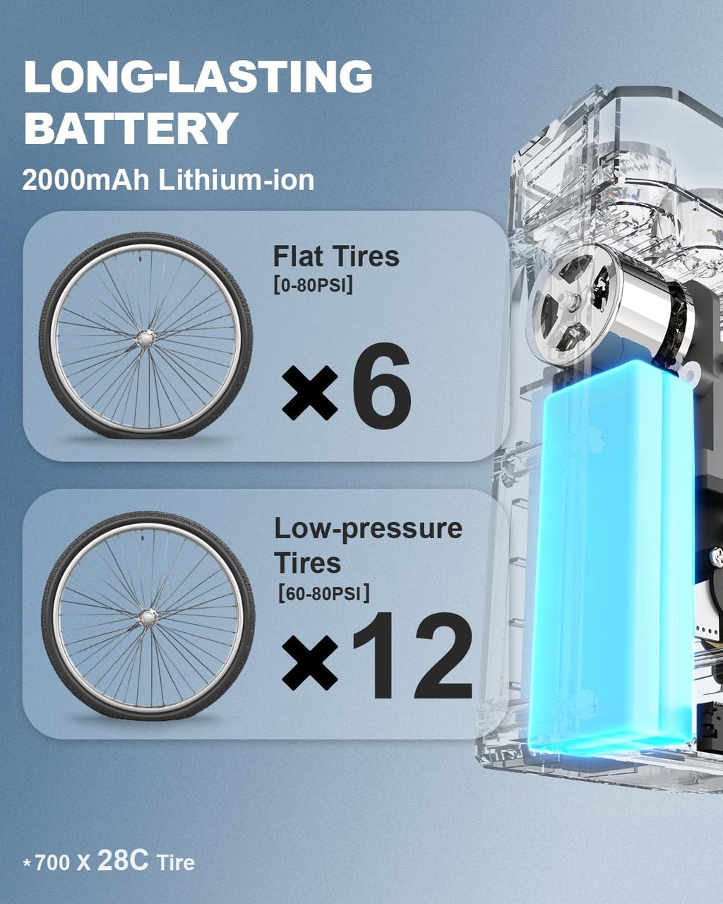 Mini Bike Pump with Bicycle Headlight, 150PSI Portable Electric Bike Air Pump with Presta and Schrader for Road/MTB/E-Bike, Digital Gauge & Auto-Stop