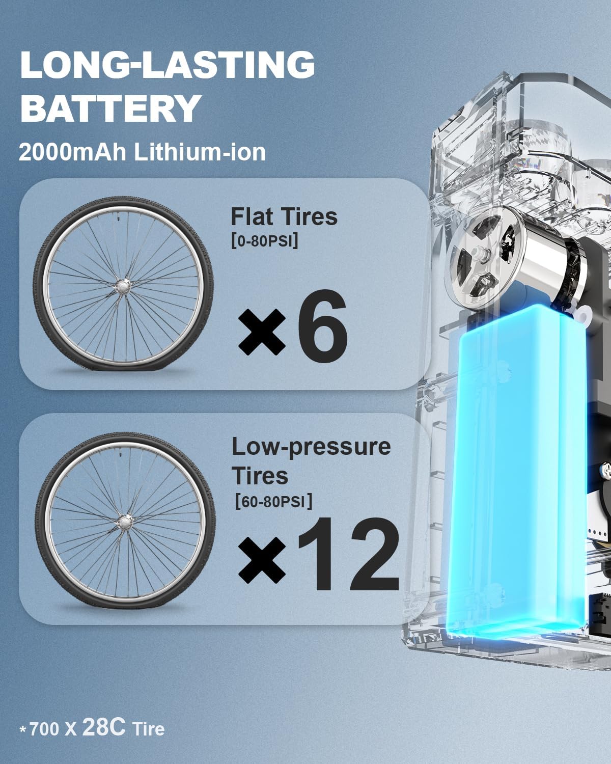 Mini Bike Pump with Bicycle Headlight, 150PSI Portable Electric Bike Air Pump with Presta and Schrader for Road/MTB/E-Bike, Digital Gauge & Auto-Stop