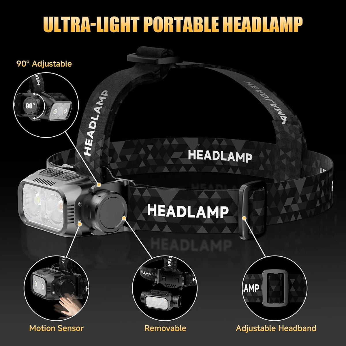 ATDOALL Rechargeable LED Headlamp, 3 Pack Lightweight Head Lamps for Hiking