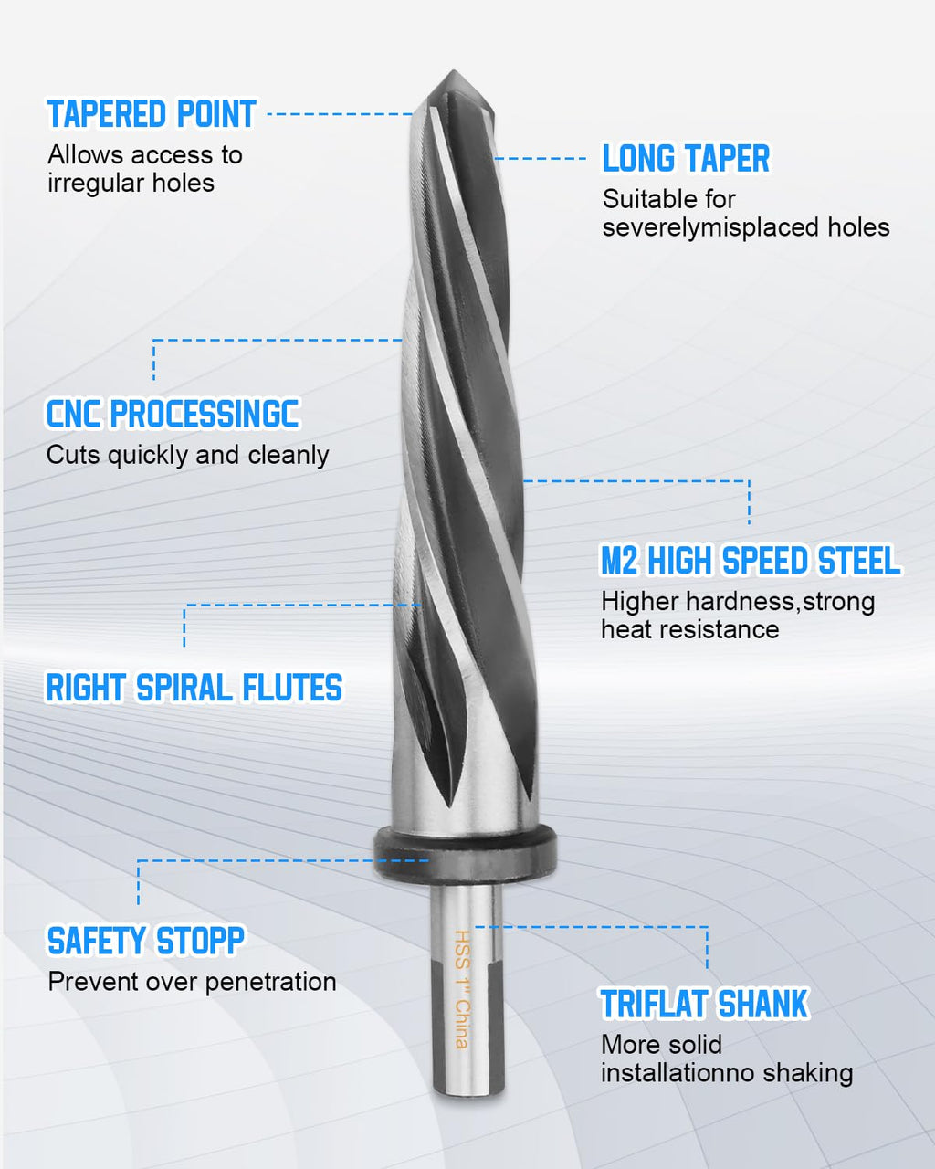 1" Drill Bridge/Construction Reamer Bit with 1/2" Non-Slip Shank M2 HSS Taper Chucking Reamer Bit Tool for Steel Metal Wood Alloy Drilling Hole