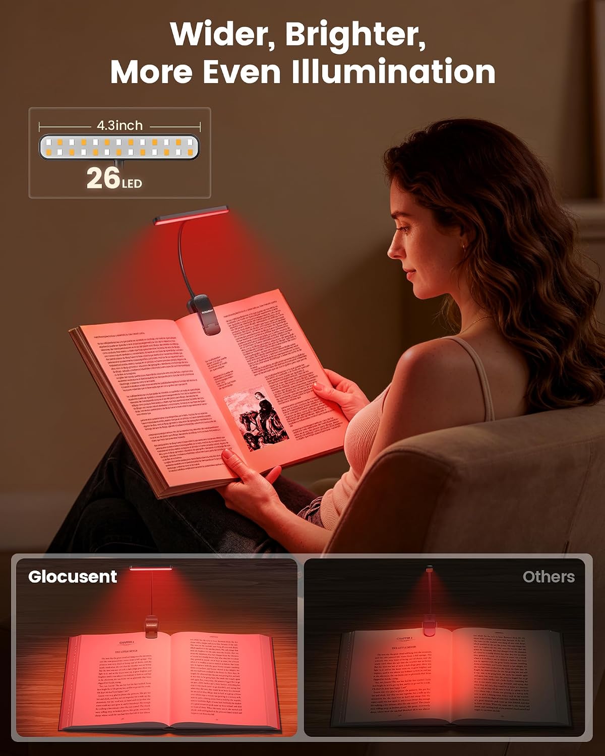 Glocusent 630nm Red Light Reading Light, 26 LED Zero Blue Light Book Lamp