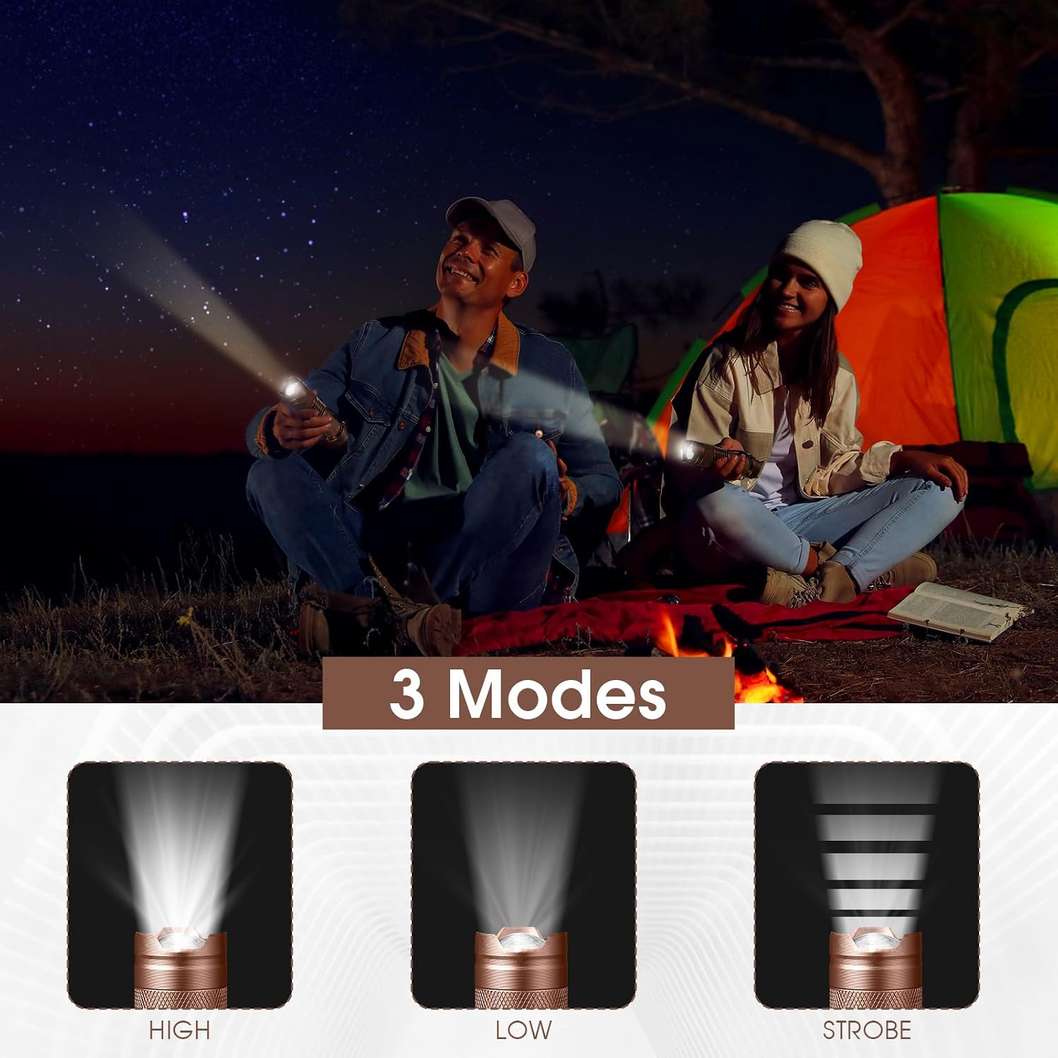 Fumete 20 Pack Mini LED Tactical Flashlights