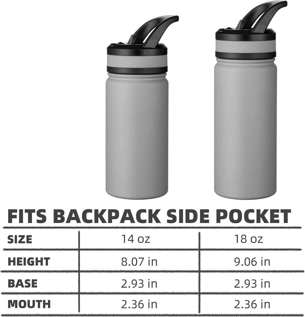 Fanhaw 14 oz Kids Water Bottle for School, Insulated Water Bottle with Straw Lid, Stainless Steel Vacuum Insulated Bottle for Boys & Girls, Leak-Proof, BPA Free(Blue - Under Construction)