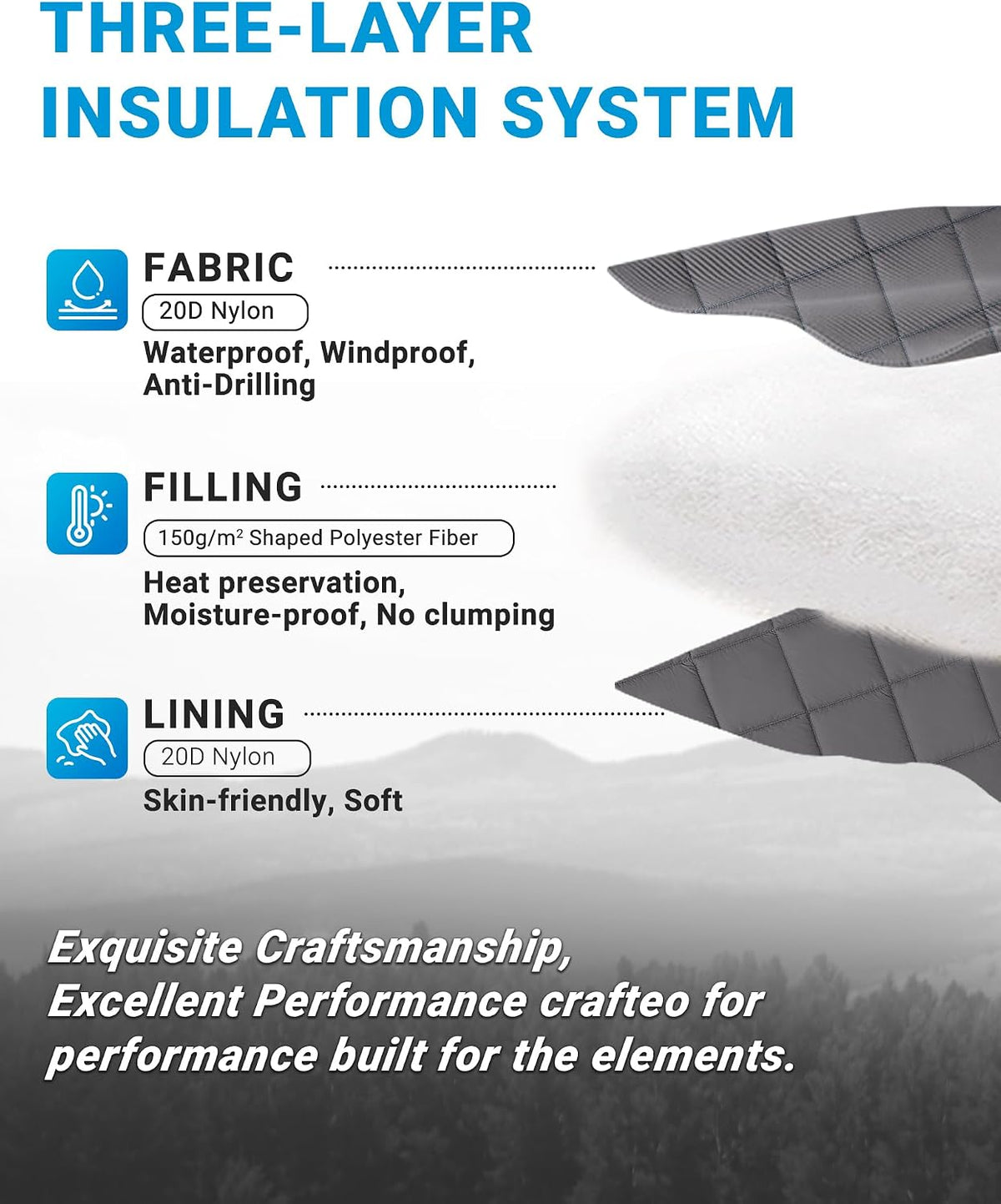 KingCamp Ultralight Camping Blanket, Wearable Packable Blanket 69" x 53"