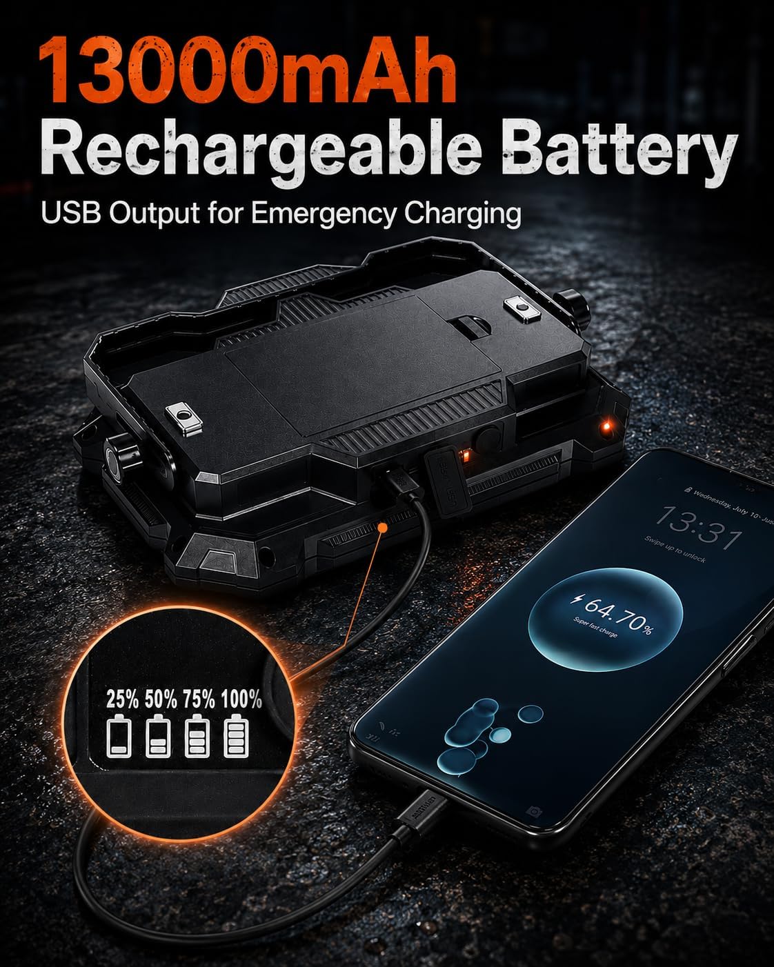 LED Work Light: Rechargeable Portable Magnetic Work Light