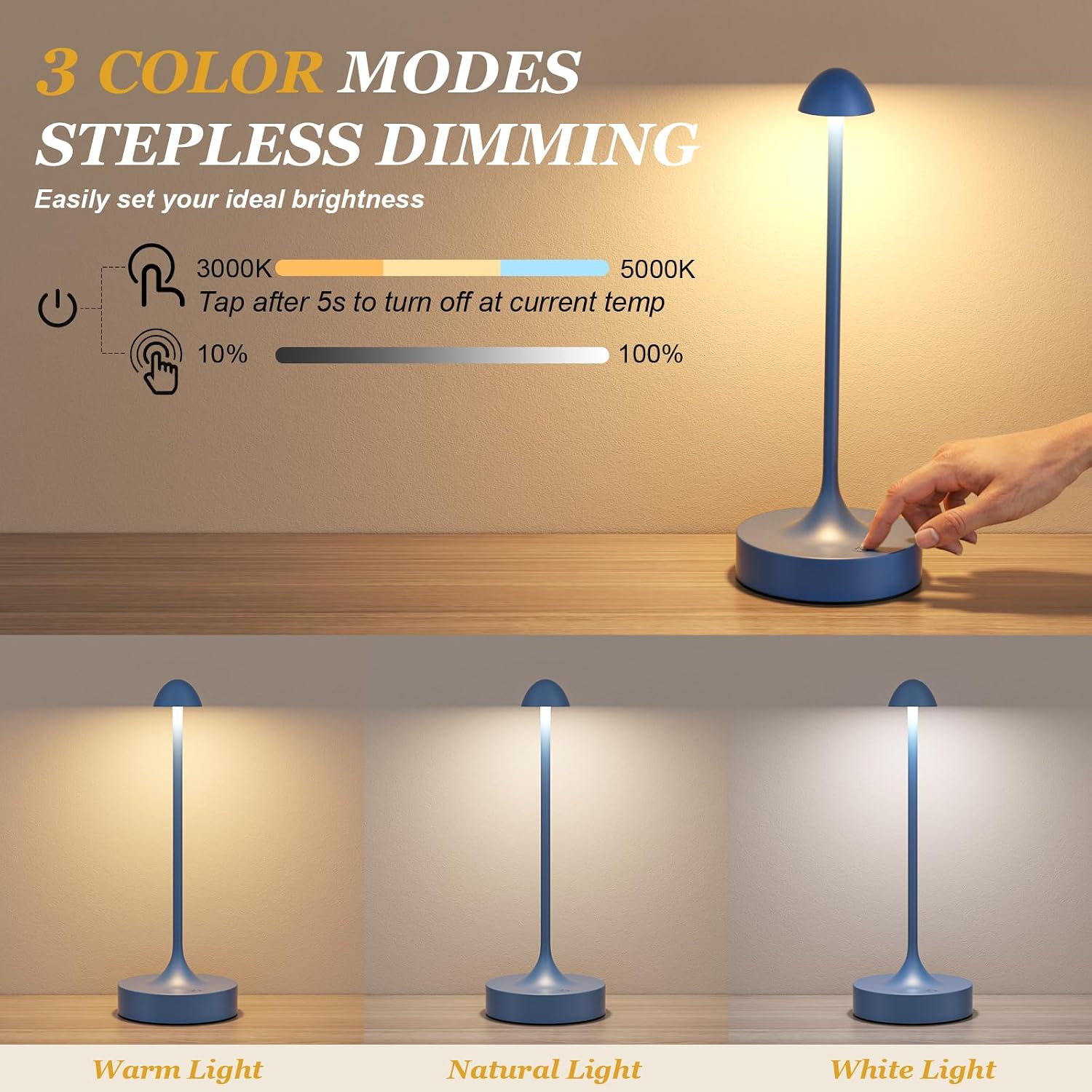 Kakanuo Rechargeable Cordless Table Lamp, Battery Operated Lamps, 3-Color Stepless Dimming, Portable Wireless Desk Lamp, LED Lighting for Dining Room, Restaurant, Office, Bar, Home(Navy 2 Pack)