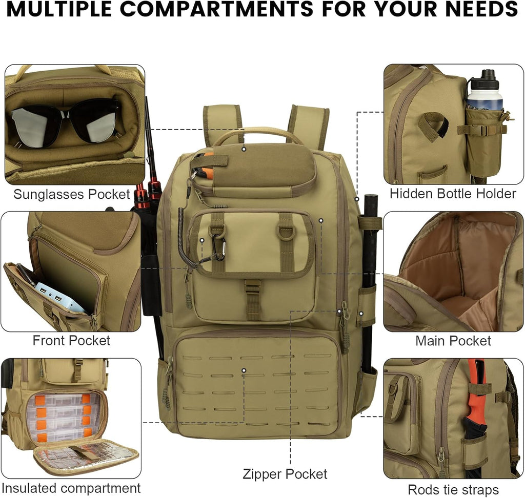 Fishing Backpack with Rod Holders 4 Tackle Boxes,40L Takle Bag for Camping