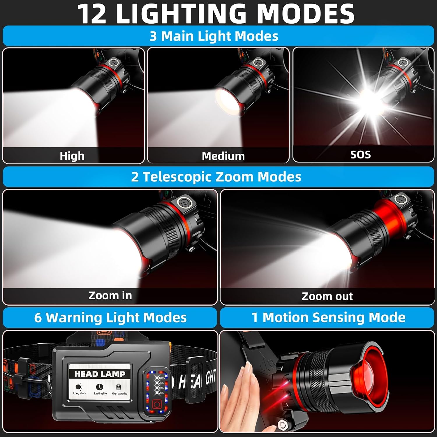 Rechargeable Headlamp 99000 High Lumens, Super Bright LED Head lamp