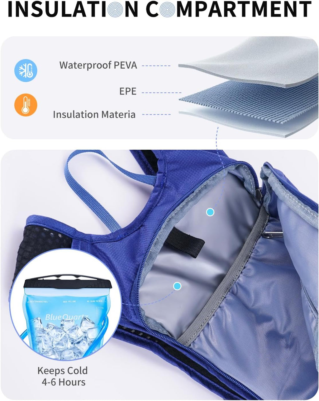Blue Quartz Hydration Backpack with 2L Water Bladder, Hiking Water Pack with Insulated Compartment for Women Men, Lightweight Cycling Daypack with Phone Pocket, Hydration Pack for Running,Biking