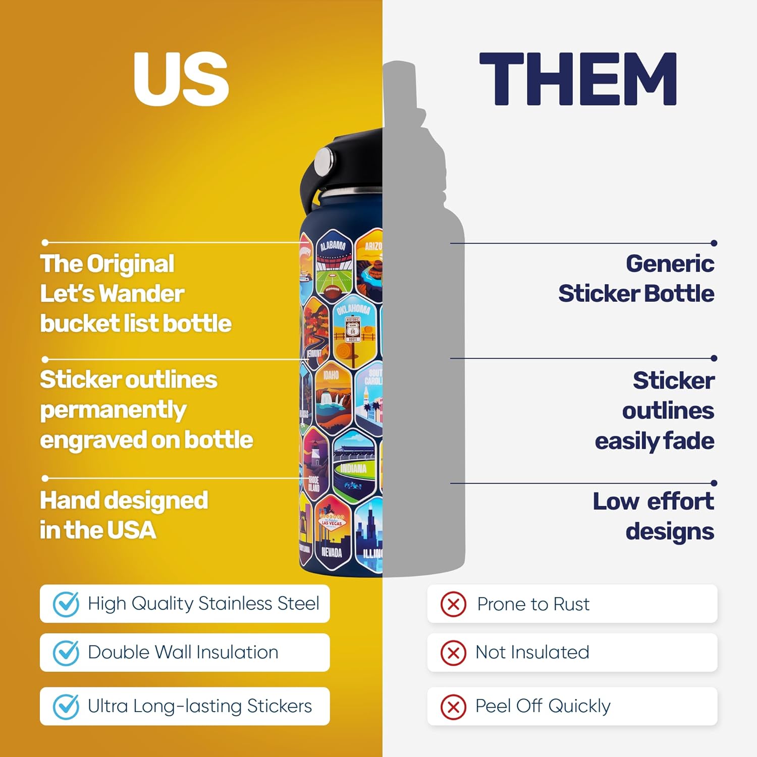 LET'S WANDER Lets Wander 50 States Water Bottle with Waterproof Stickers - 32oz Leakproof Insulated Stainless Steel with Straw - States of the USA Gift Bottle (Blue)