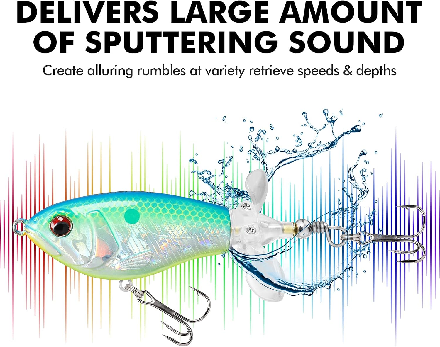 TRUSCEND Popobait Easy Catch Fishing Lures with BKK Hooks, Instant Startup, Longer Cast, Balanced Spray/Sound/Swim, Plopper Topwater Lures for Bass, Trout, Pike, Walleye, Freshwater Saltwater Fishing