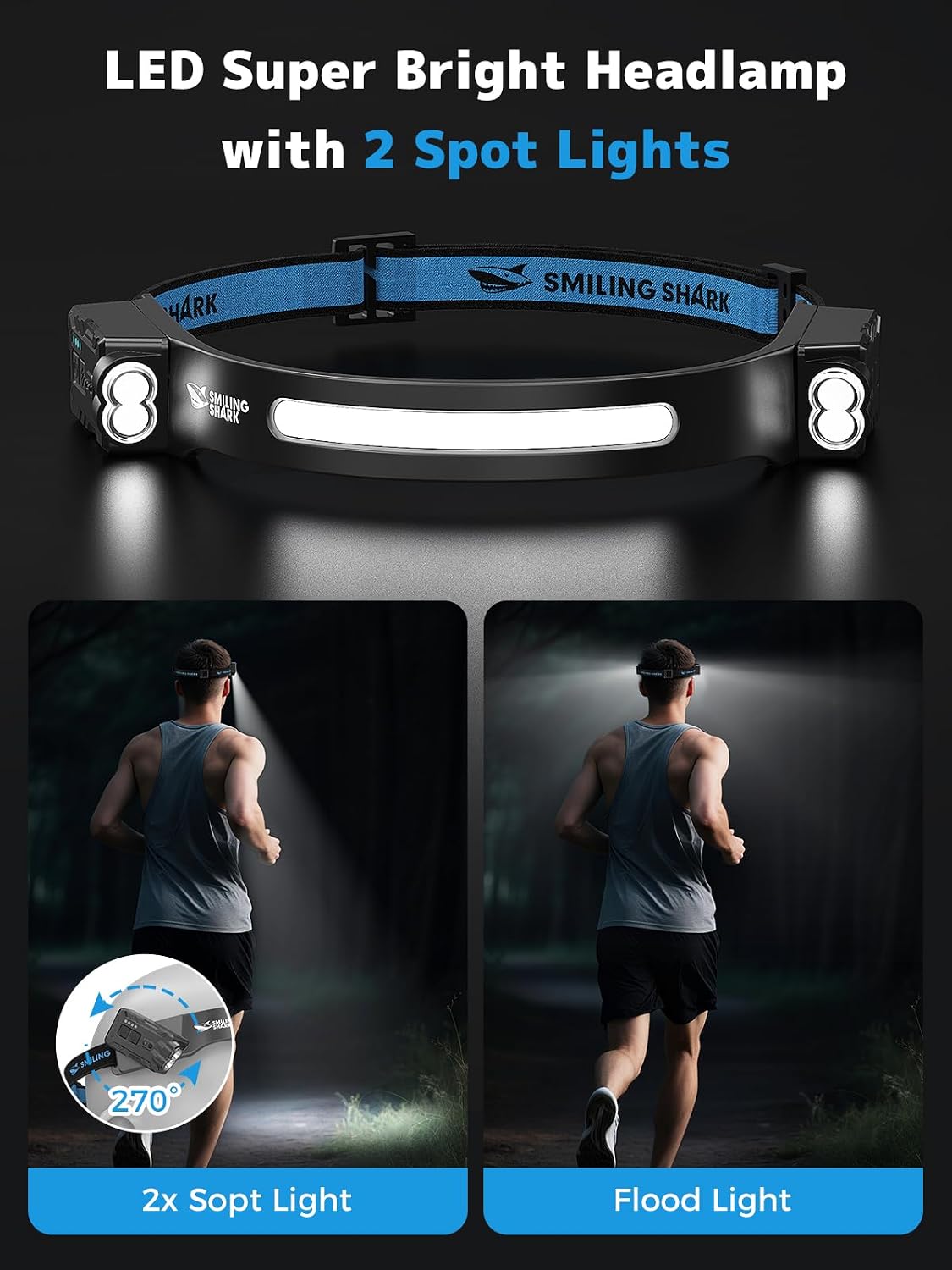 Smiling Shark TD-0123-S Headlamp 2400mAh Rechargeable Ultra-Bright 1 Pack