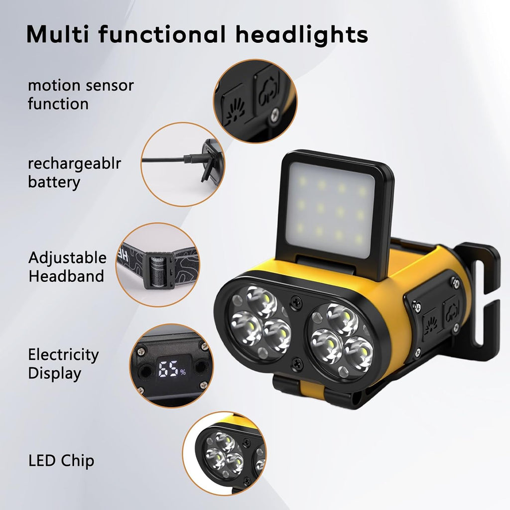 Foleto 2 Pack LED Hard Hat Light, 900LM Rechargeable Dimmable Clip on Cap Lights (Yellow)