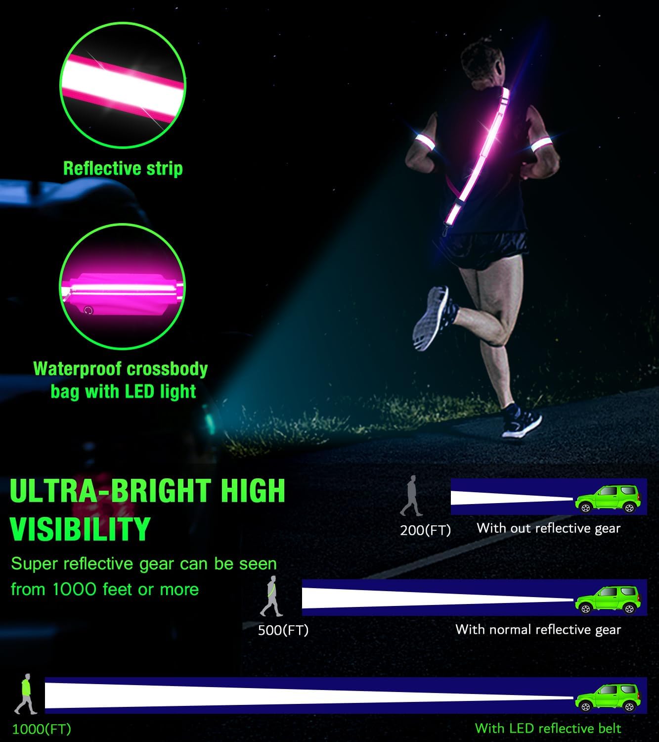 Ylzzrs LED Belt Reflective Sash for Walking at Night,High Visibility Adjustable Night Running Safety Gear,Light Up Running Belt Reflective Gear with Phone Bag/Armband for Runners Walkers Men Women