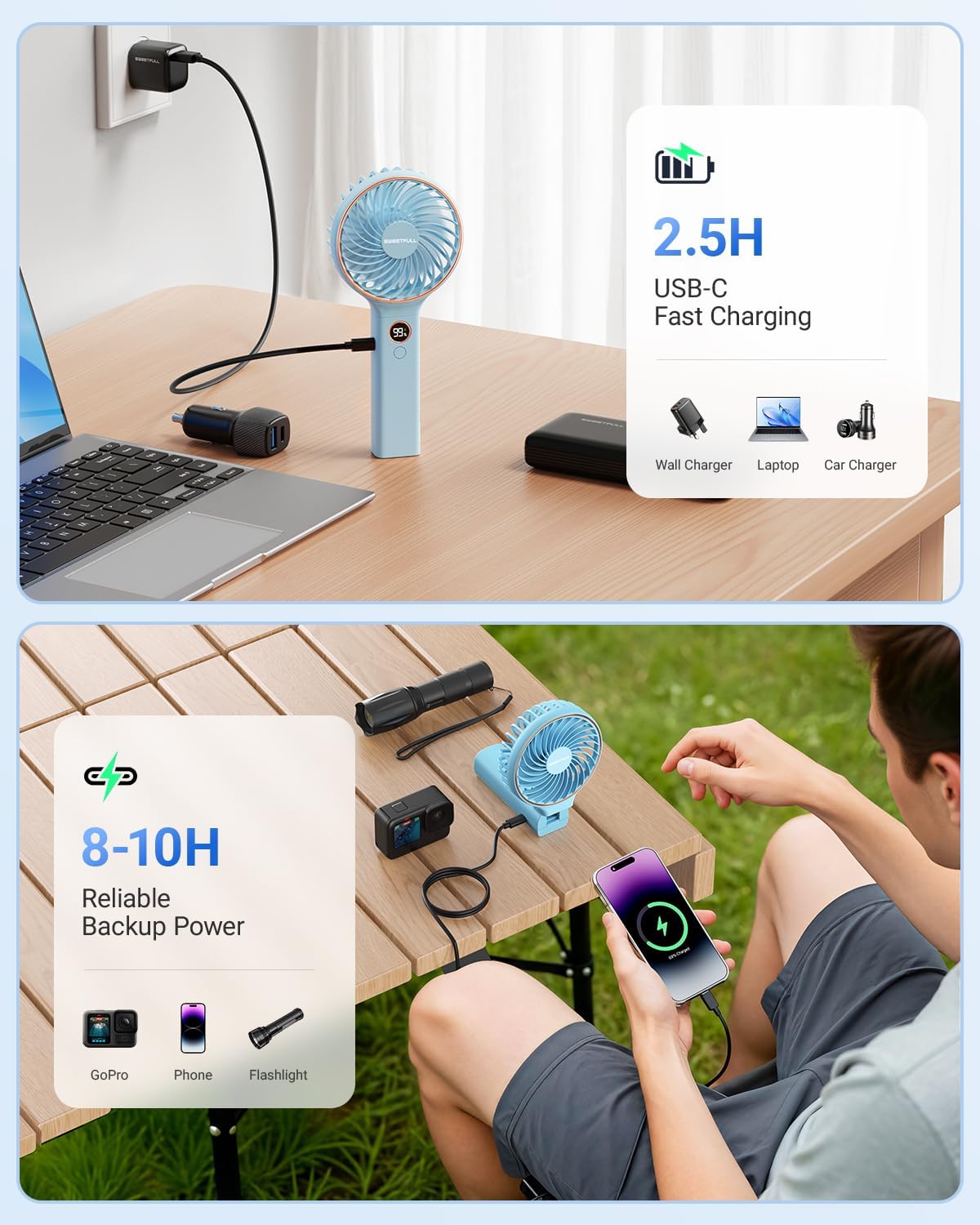 SWEETFULL Handheld Portable Fan, 5000mAh Rechargeable Battery, 6 Speed Wind, LED Digital Display, Foldable Electric Personal Mini Travel Fan with Backup Power, Summer Essentials Gifts for Women Girl