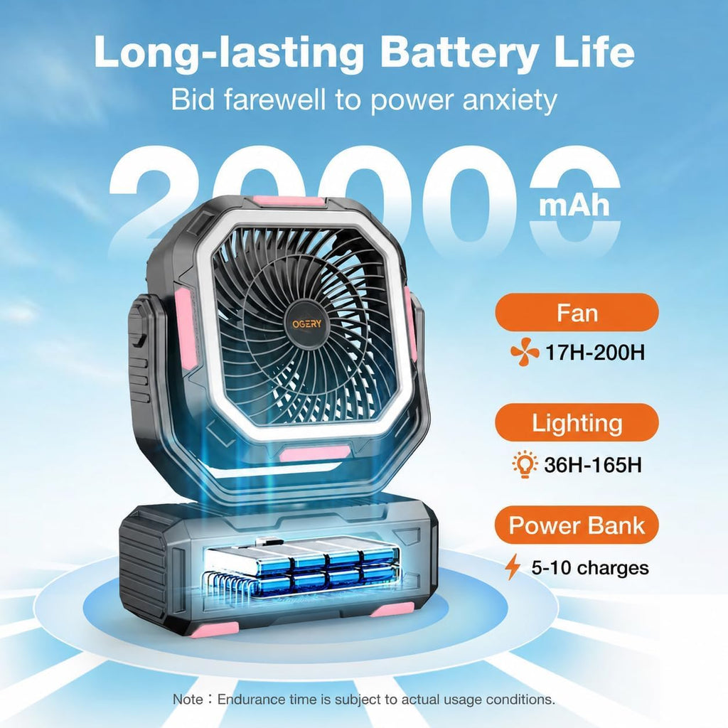 OGERY Camping Fan, Portable Fan Rechargeable with 20000mAh Battery, Stepless Speed Control, Fast Charging, Remote & LED Lantern for Tent, Travel, Car Camping, Camping Essentials