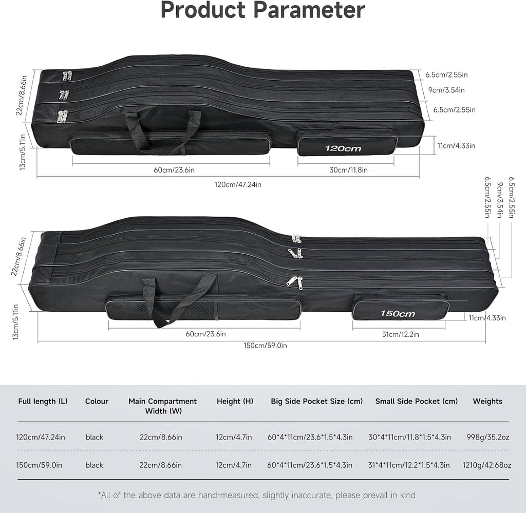 3 Layers Fishing Pole Bag,Portable 3 Layers Oxford Folding Rod Carry Case,Fishing Reel Tackle Storage Bag Case