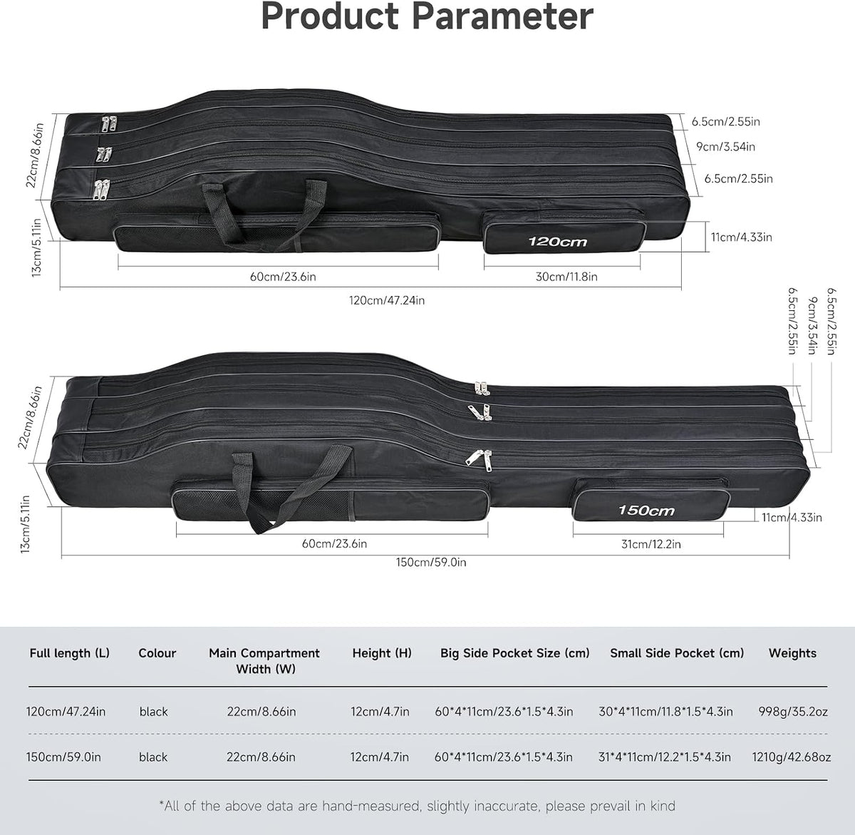 3 Layers Fishing Pole Bag,Portable 3 Layers Oxford Folding Rod Carry Case,Fishing Reel Tackle Storage Bag Case