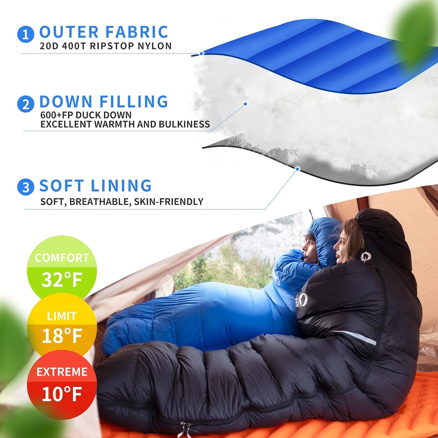 Down Sleeping Bag for Adults, 600 Fill Power Ultralight Backpacking