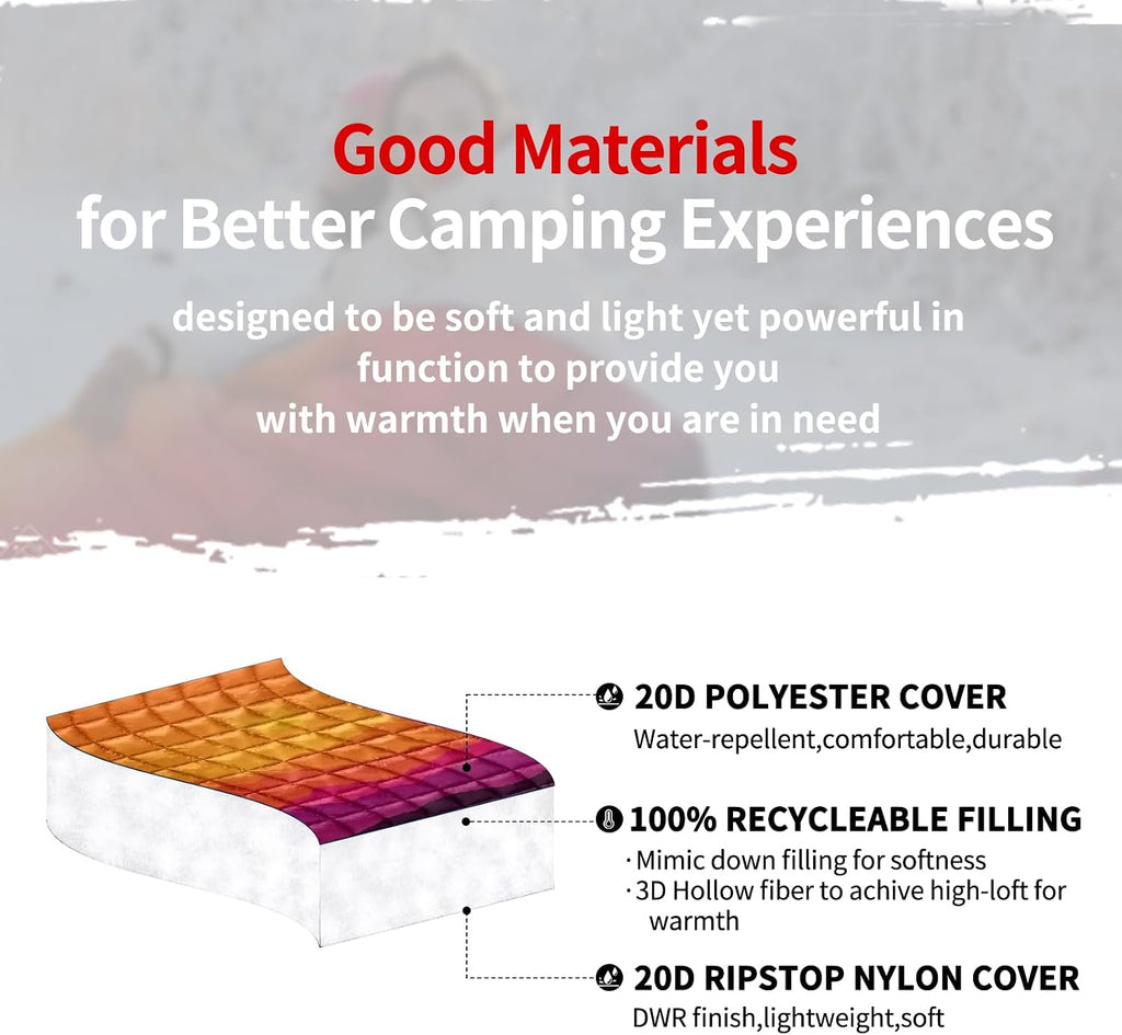 zzlamb Outdoor Puffy Camping Blanket, Down Alternative Camp Quilt