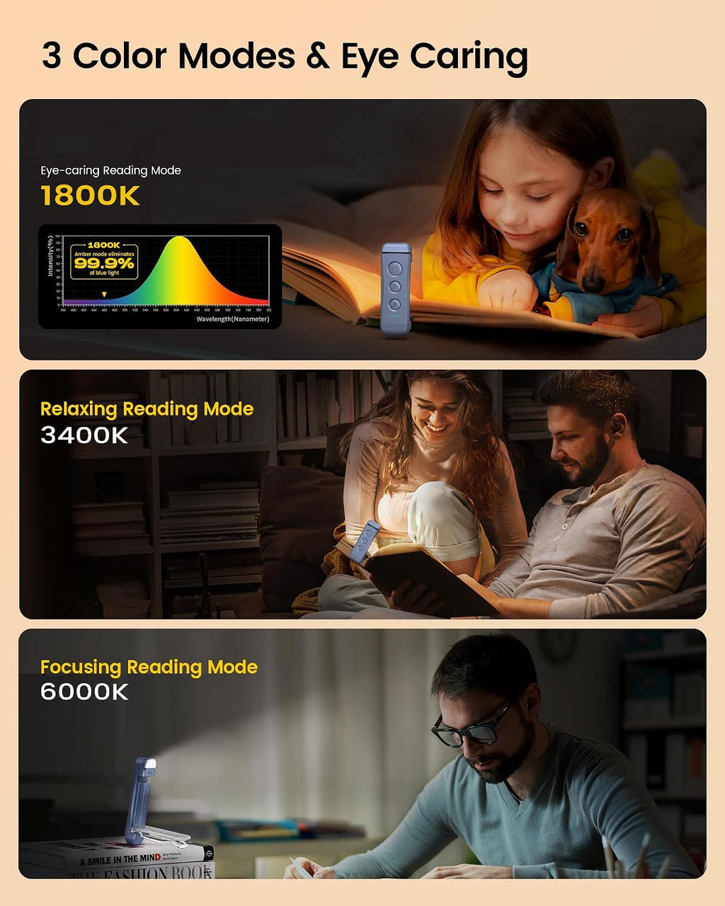 Glocusent USB Rechargeable Book Light, Portable Clip-on LED Reading Light