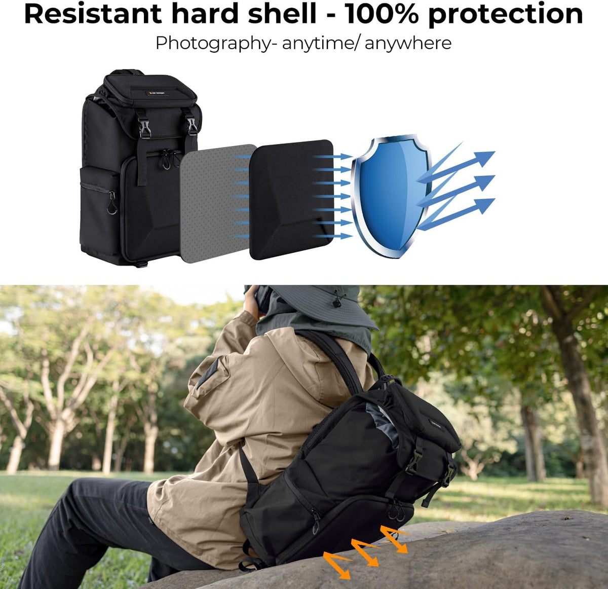 K&F CONCEPT Camera Backpack, Hard Shell Photography Backpack