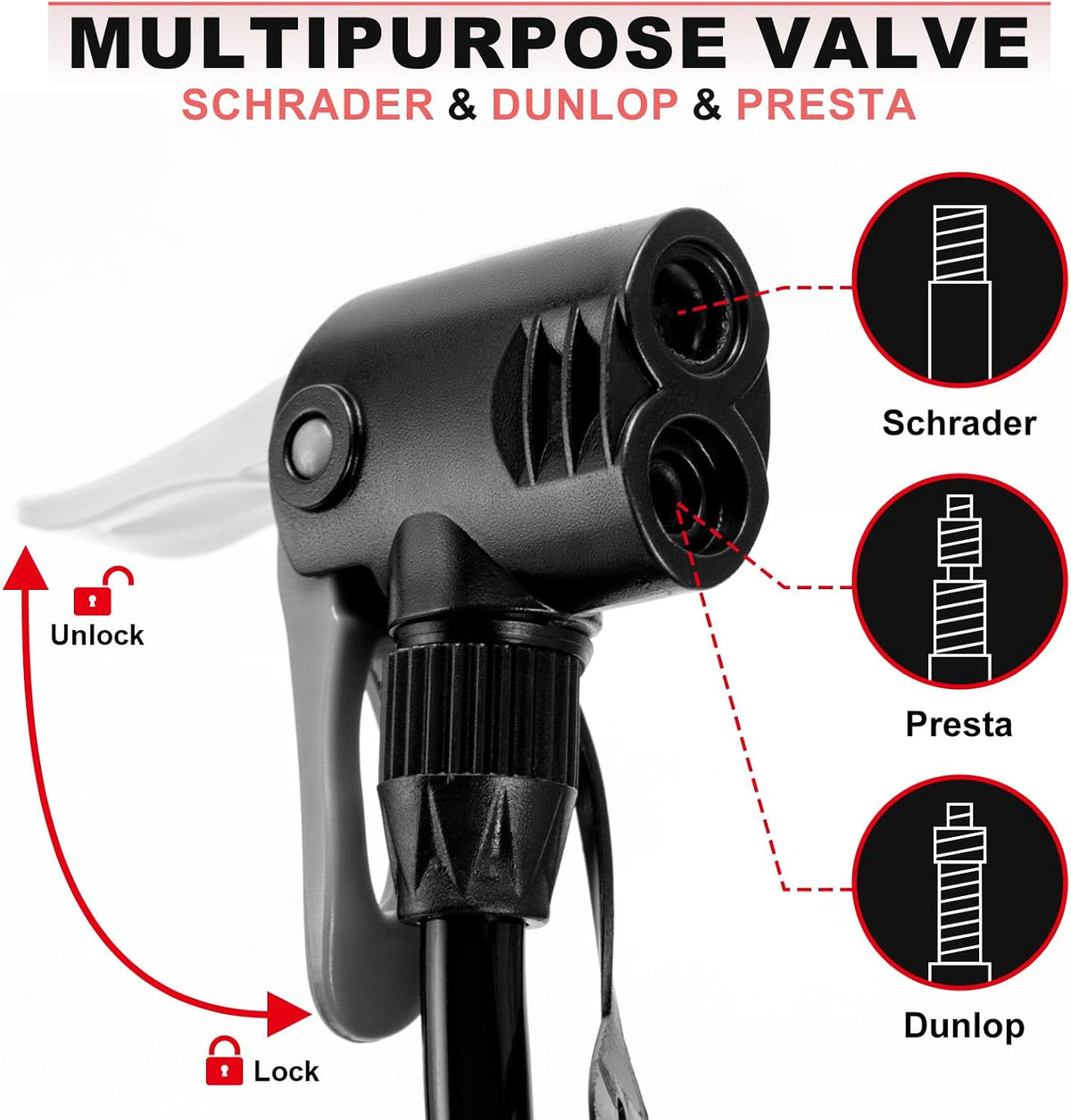 Hycline Bike Floor Pump with 160 PSI High Pressure Gauge - Full Size
