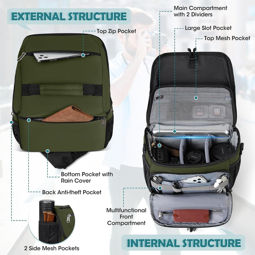 RAINSMORE Camera Bag, DSLR SLR Mirrorless Camera Case for Photographer