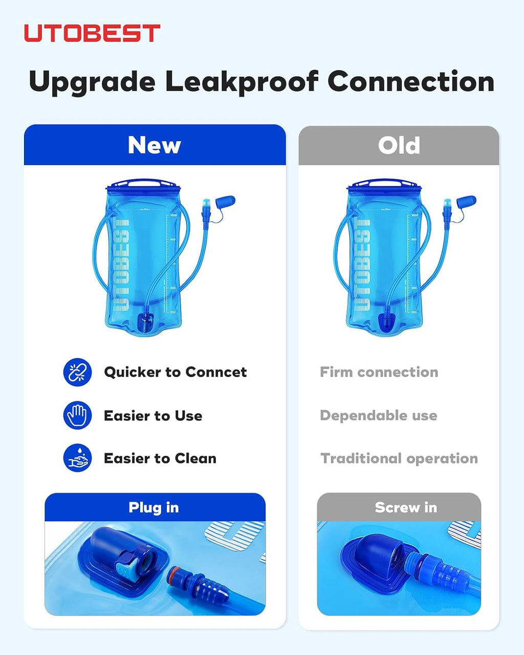 UTOBEST Hydration Bladder Water Bladder for Hiking Backpack UTR201