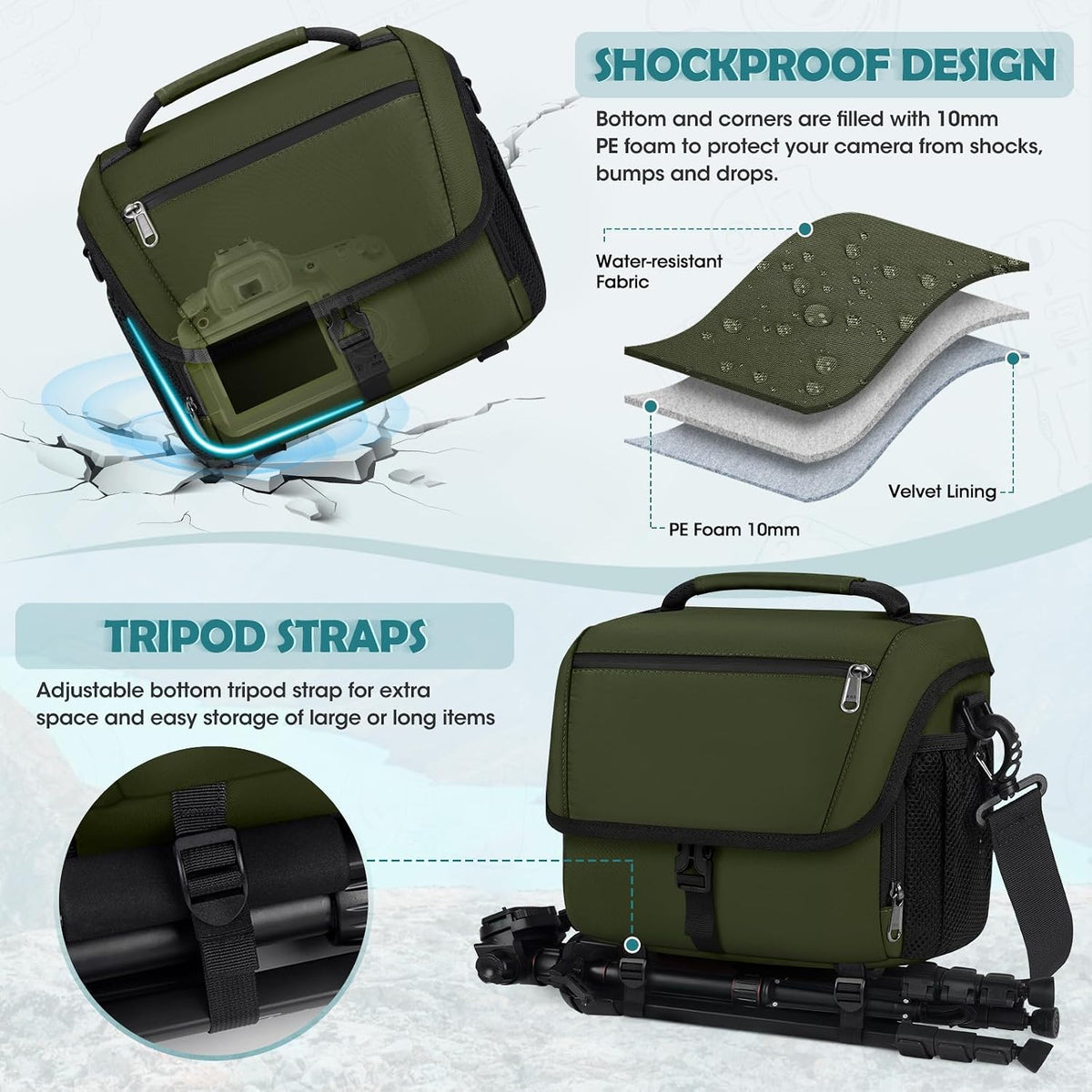 RAINSMORE Camera Bag, DSLR SLR Mirrorless Camera Case for Photographer