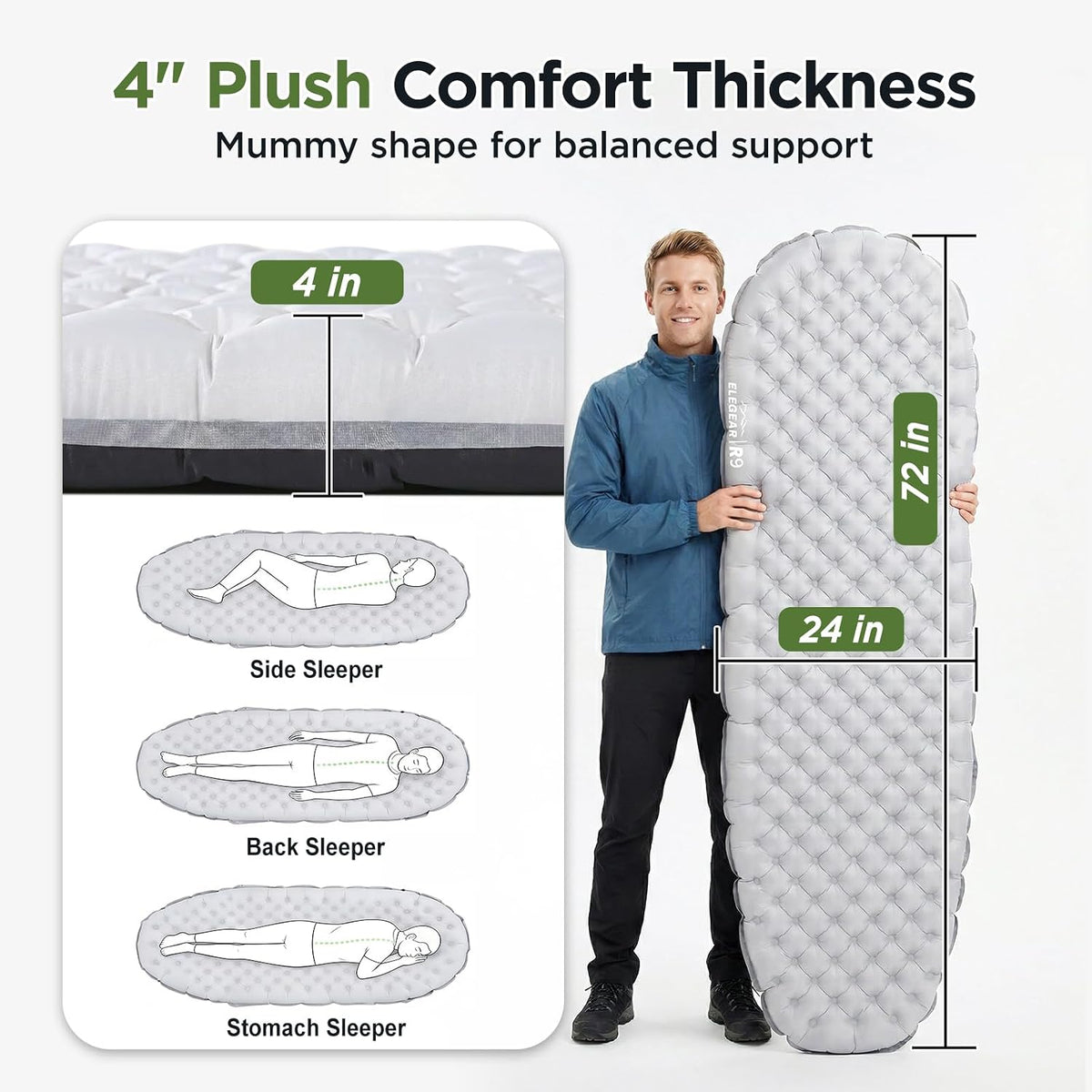 Elegear 4” Thick Sleeping Pad for Camping with 9 R-Value Insulated, Single