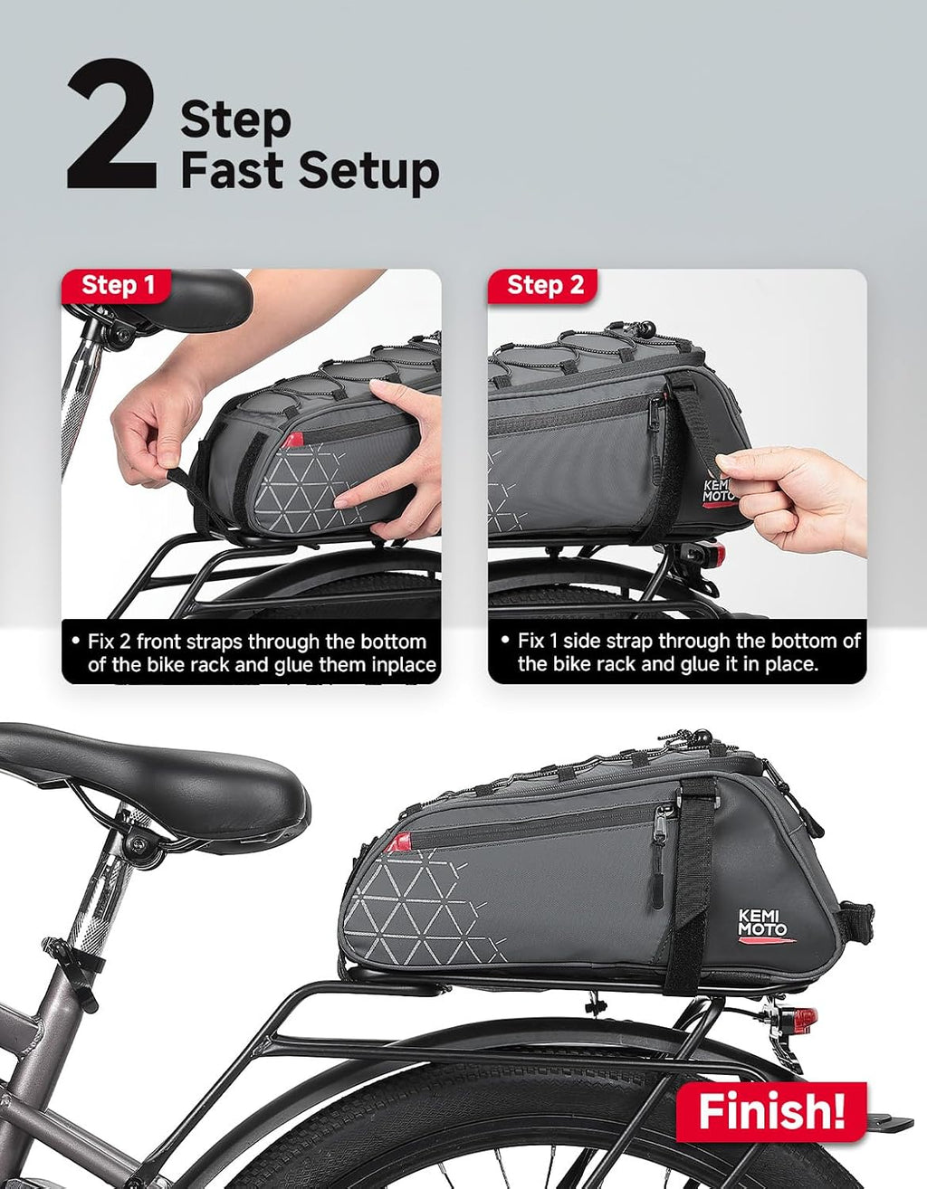 KEMIMOTO Rear Bike Rack Bag - 8L PVC Water Resistant Ebike Bags for Bicycle