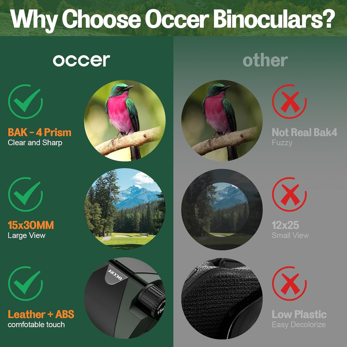 Occer 15x30 Binoculars for Adults Kids Easy Focus for Bird Watching Green