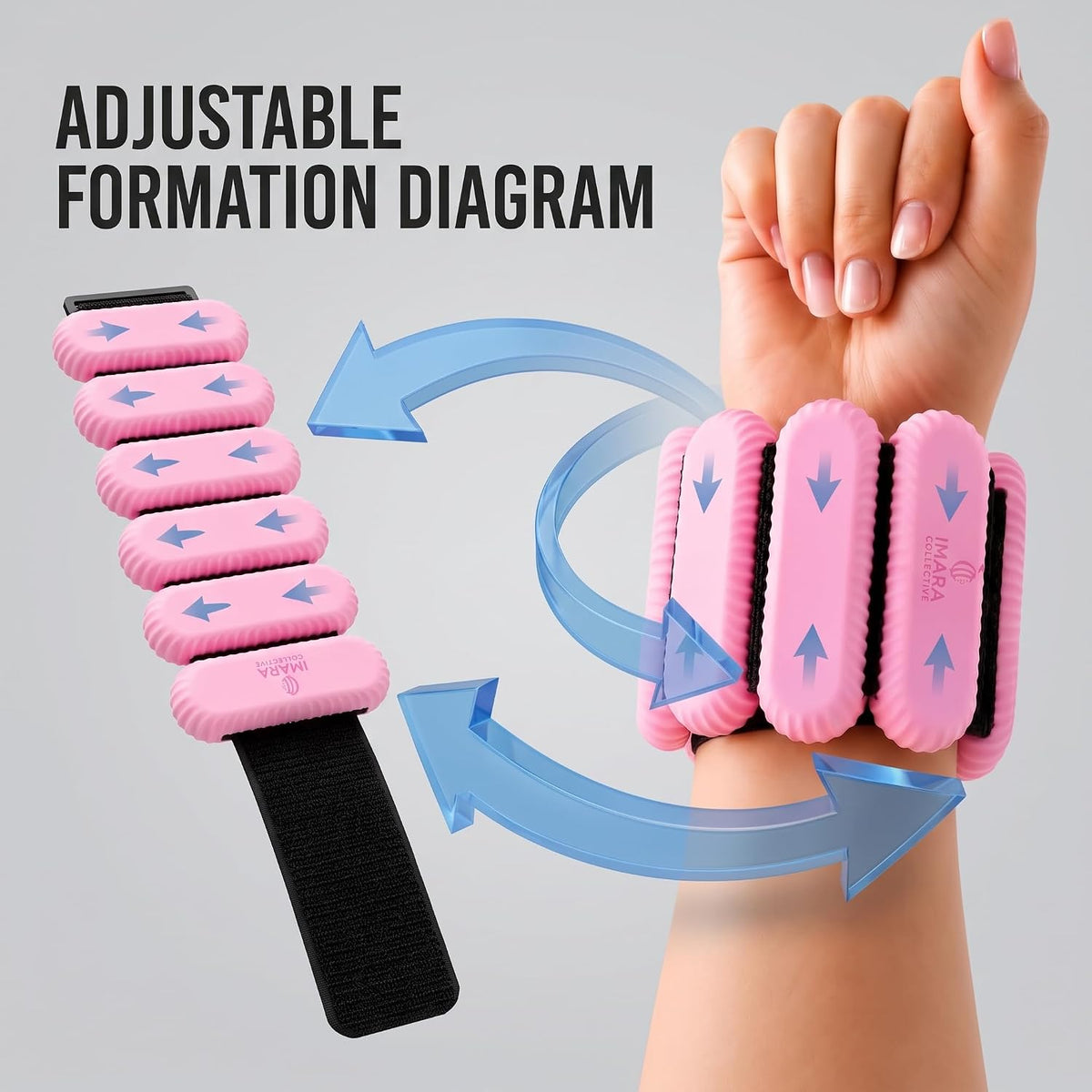 Wrist and Ankle Weights for Women, 2 Pack, 1 lb Each, Adjustable Pink Bands