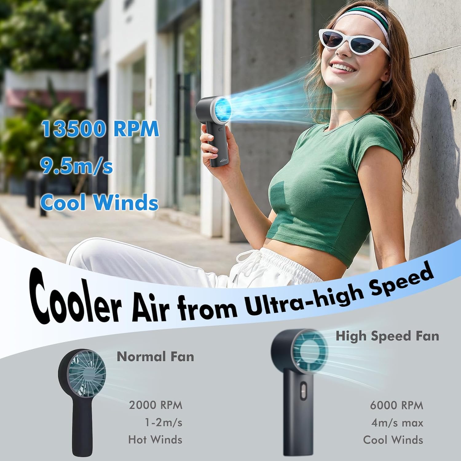 WHATOOK Portable Handheld Turbo Fan, 5 Speeds Mini Personal Fan with 4000mAh Rechargeable Battery, Small Pocket Fan for Travel Essentials, Beach, Office, Gifts for Women Men - Matte Black