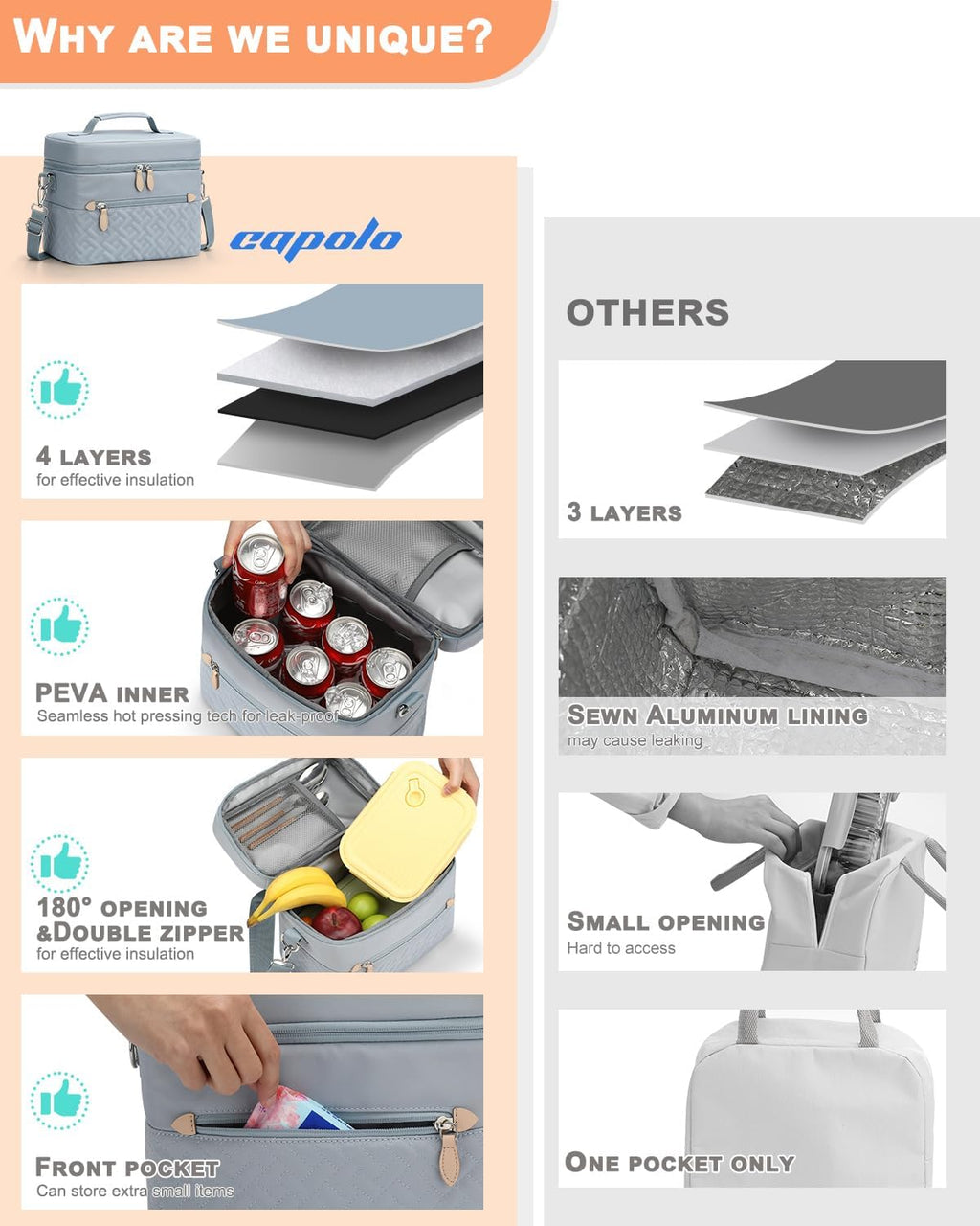 Capolo Lunch Bag for Women Men Insulated Lunch Tote Leakproof Lunchbox Bags