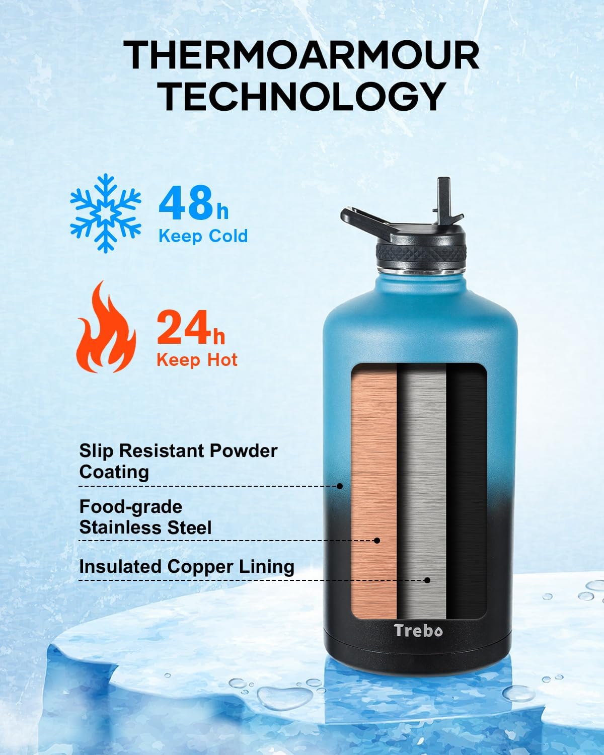Trebo One Gallon Water Bottle Insulated with 3 Lids, Paracord Handle & Bag