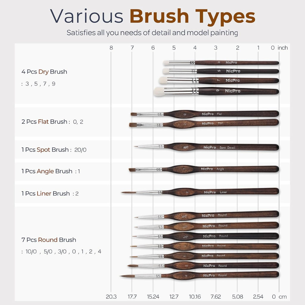 Nicpro 16 PCS Kolinsky Sable Miniature Paint Brushes Dry Brush