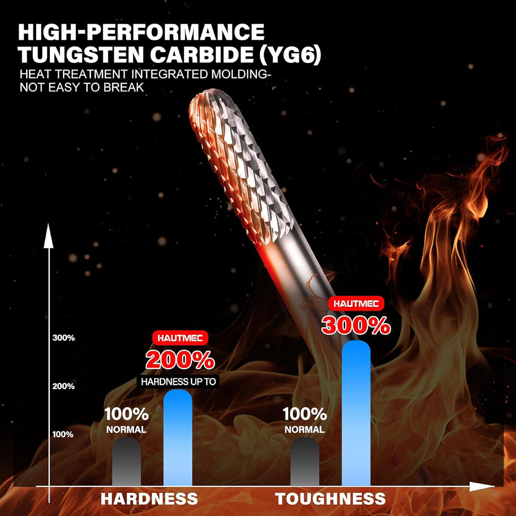 HAUTMEC Tungsten Carbide Rotary Burr Bit YG6, 1/4" Shank Double Cut Die Grinder Bit, Low Vibration Precision Rotary File for Metal Grinding, Engraving & Deburring (6MM Cylindrical Ball End), HT0198