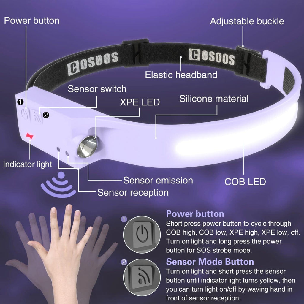 COSOOS 2 LED Headlamp Rechargeable Flashlight, Bright Headlights Adjustable Headband for Women,1000 Lumen Wide Beam & Spot Light, Motion Sensor, 2.4 oz Lightweight Camping Gear Essentials