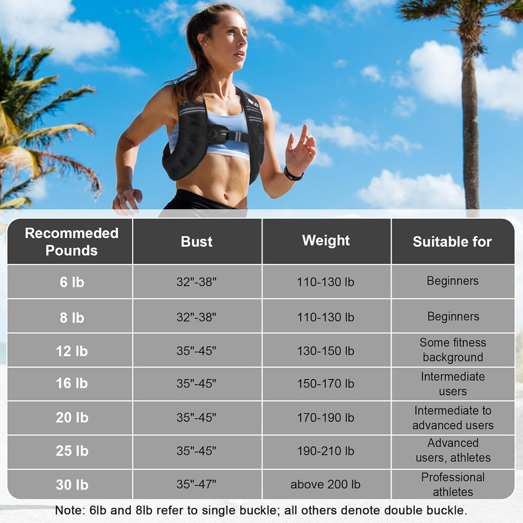 Weighted Vest Woman,Weight Vest for Women Men,