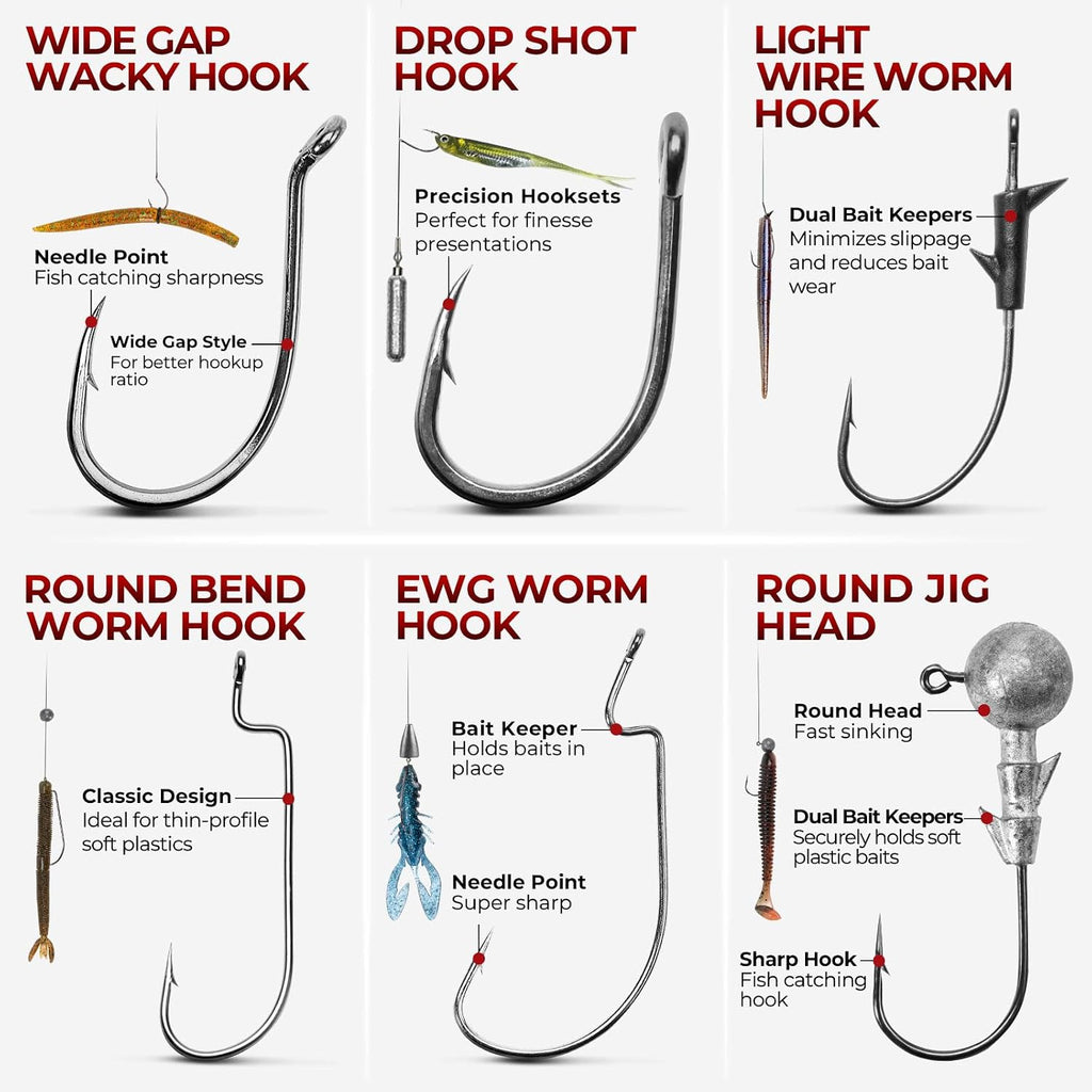 MadBite by KastKing Compact Fishing Tackle Kit for Bass Trout Panfish