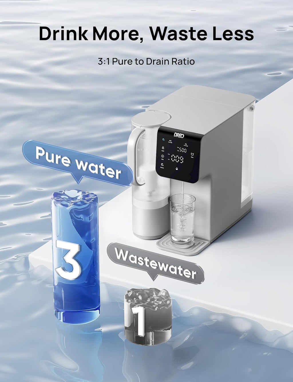 DREO Reverse Osmosis Water Filter Countertop, 7-Stage RO Water Filtration System, Installation-Free, Reduce TDS, Water Filter Pitcher for Home, Kitchen, 3:1 Pure to Drain, WF511 Upgraded