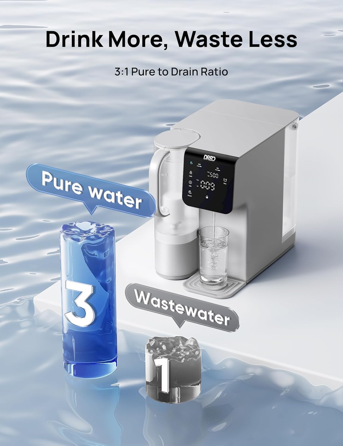 DREO Reverse Osmosis Water Filter Countertop, 7-Stage RO Water Filtration System, Installation-Free, Reduce TDS, Water Filter Pitcher for Home, Kitchen, 3:1 Pure to Drain, WF511 Upgraded