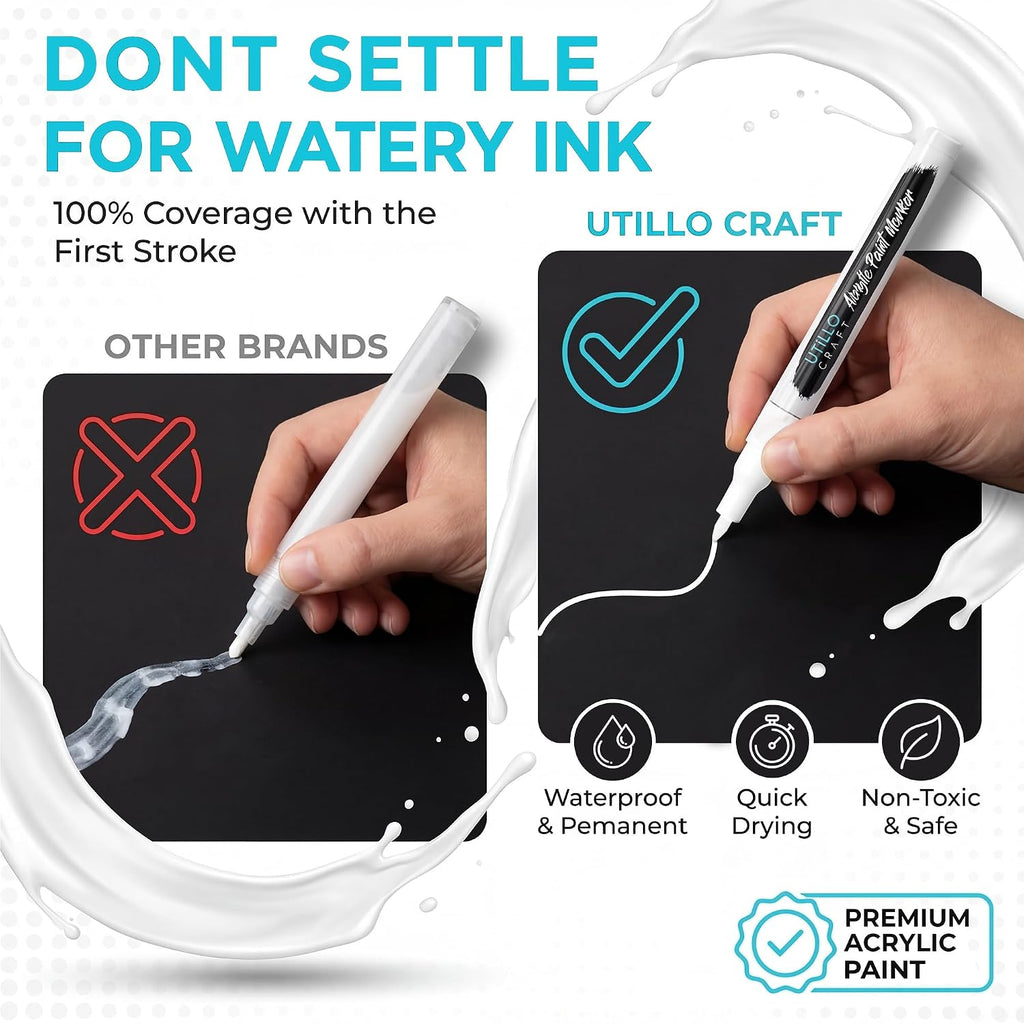 Utillo Craft White Paint Pen (8-Pack), 0.7mm Extra Fine White Paint Markers
