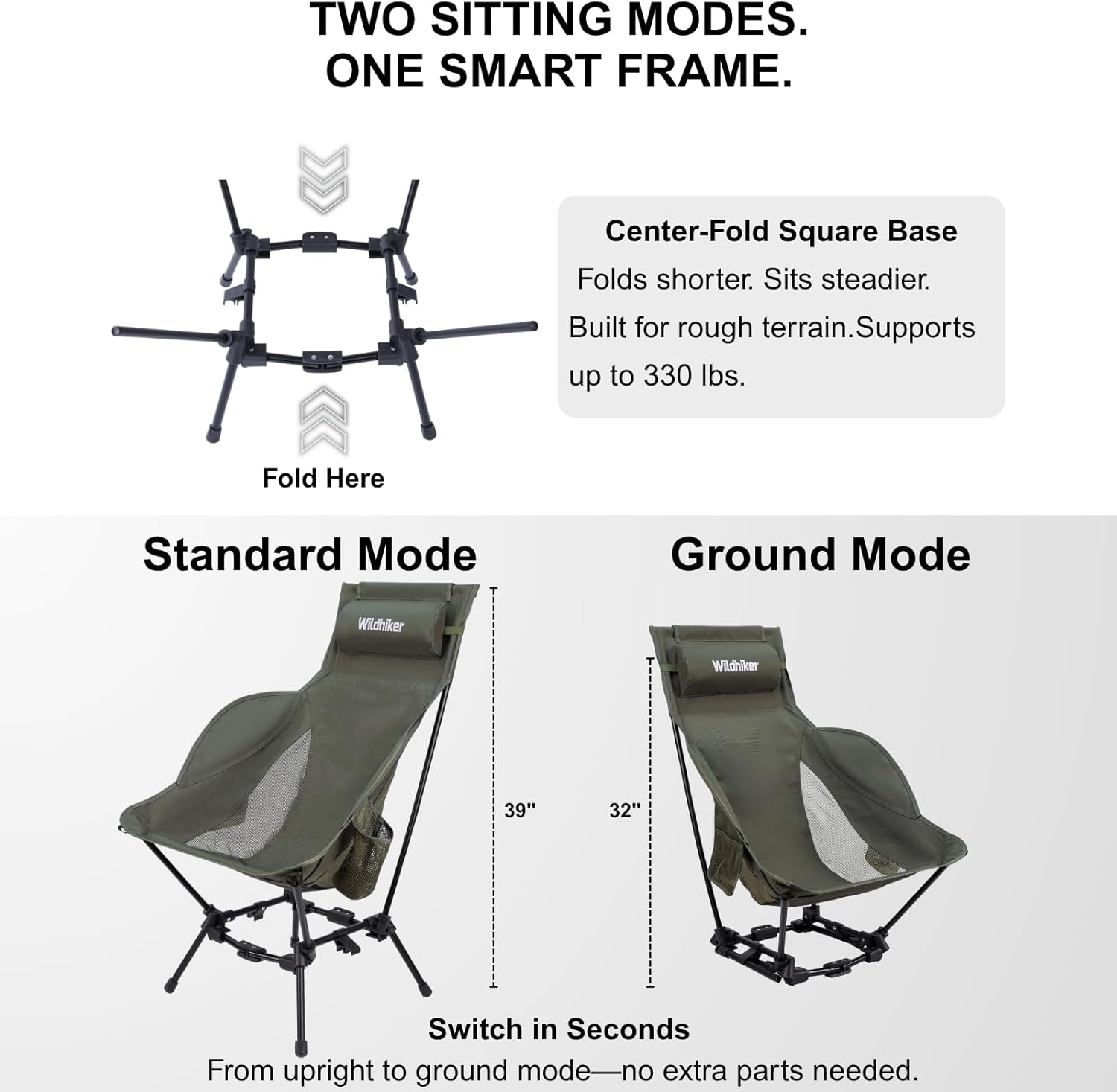 Wildhiker HuggleMode High Back Folding Camping Chair, 2 Seat Heights -Green